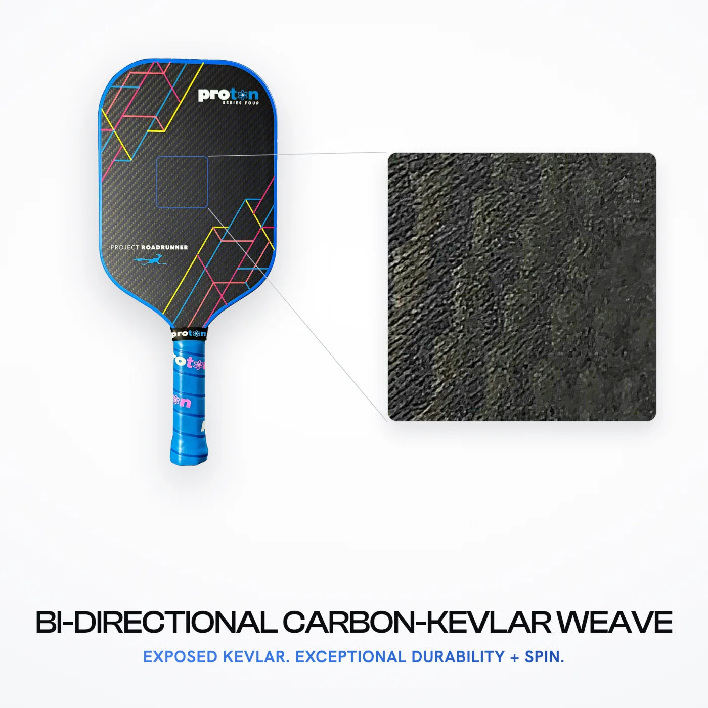 Bi-Directional Carbon-Kevlar Weave