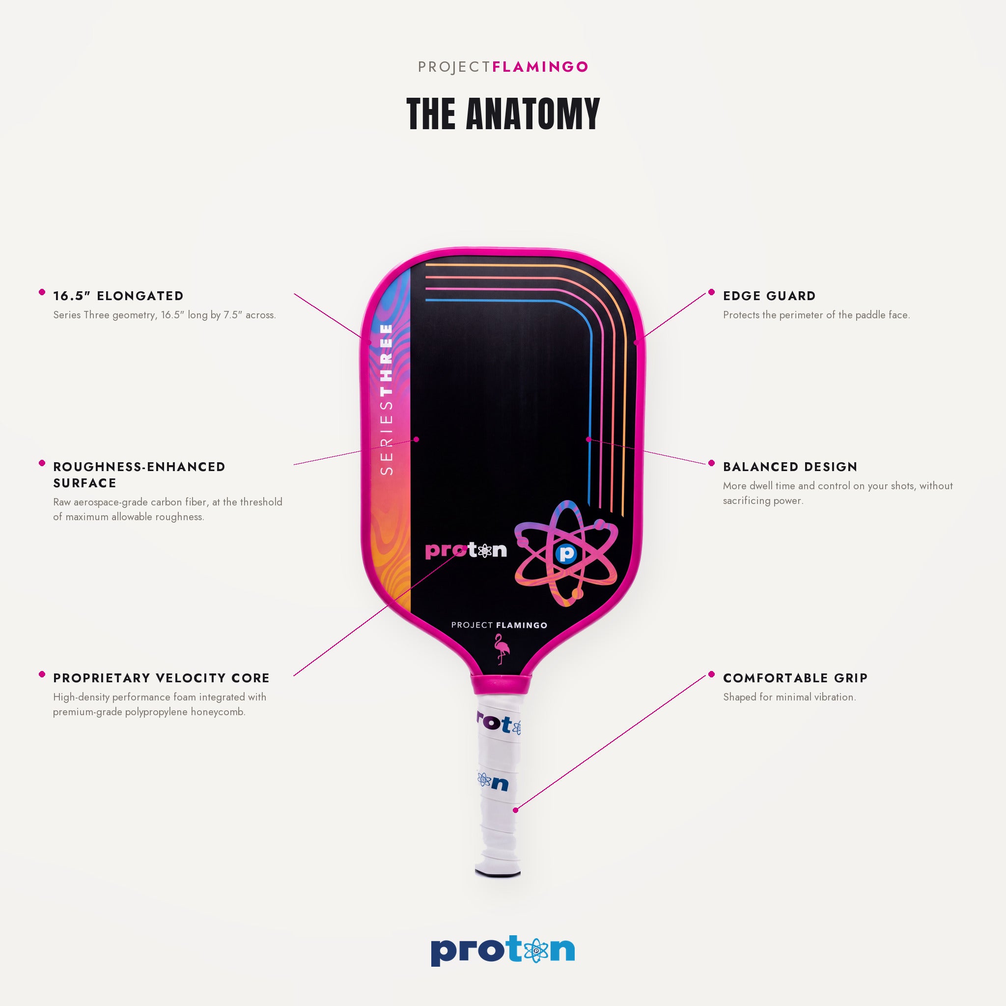 Project Flamingo Elongated 15MM – Proton Sports