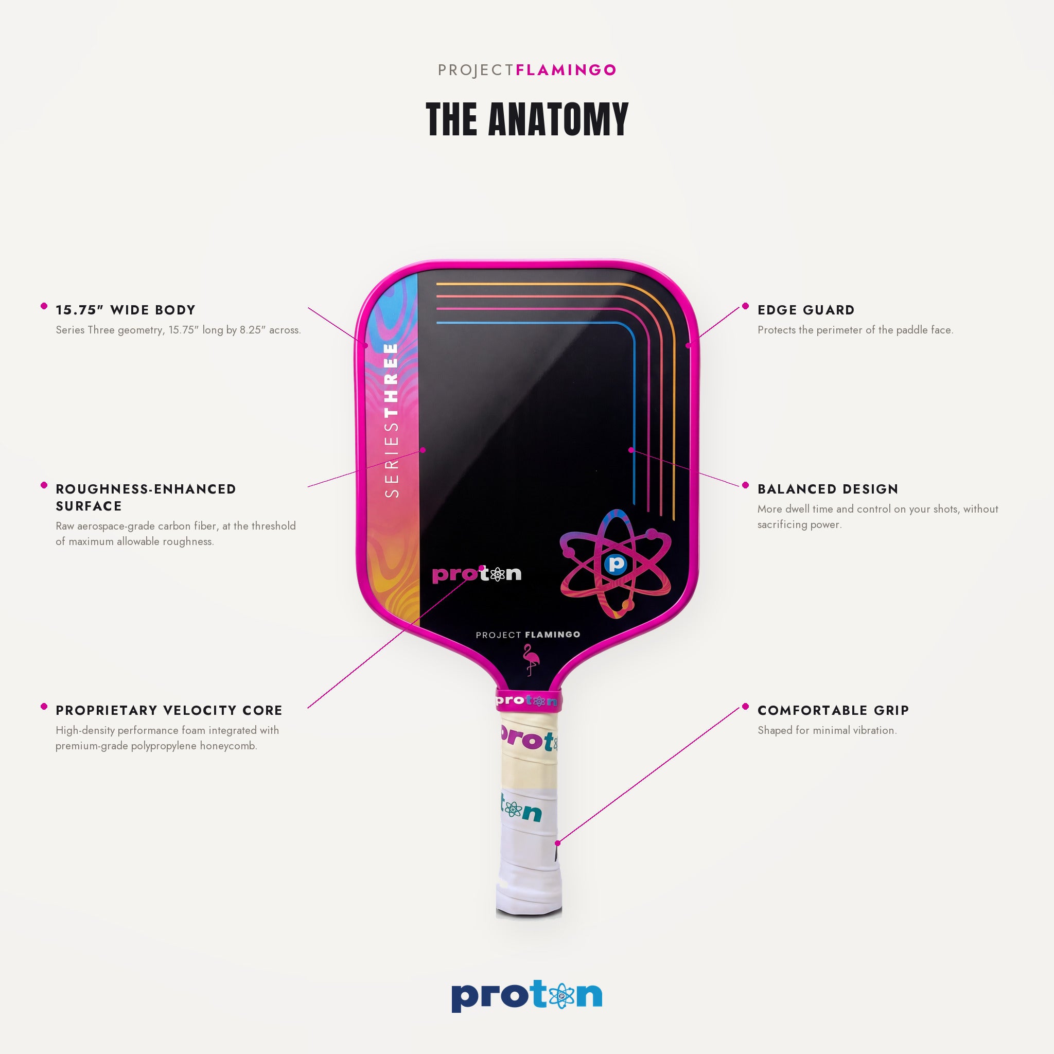 Project Flamingo Wide Body 13MM – Proton Sports