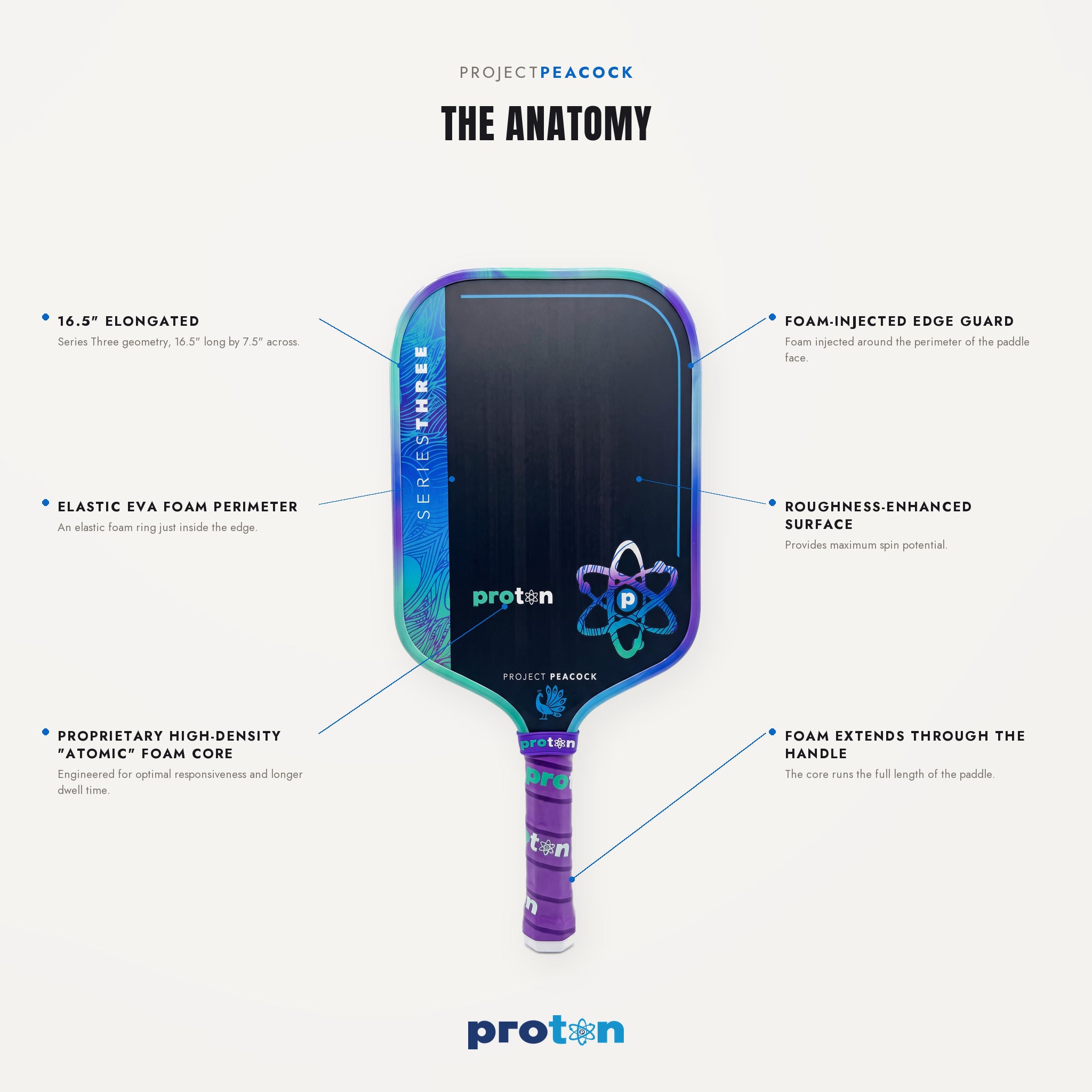 Project Peacock Elongated 15MM – Proton Sports