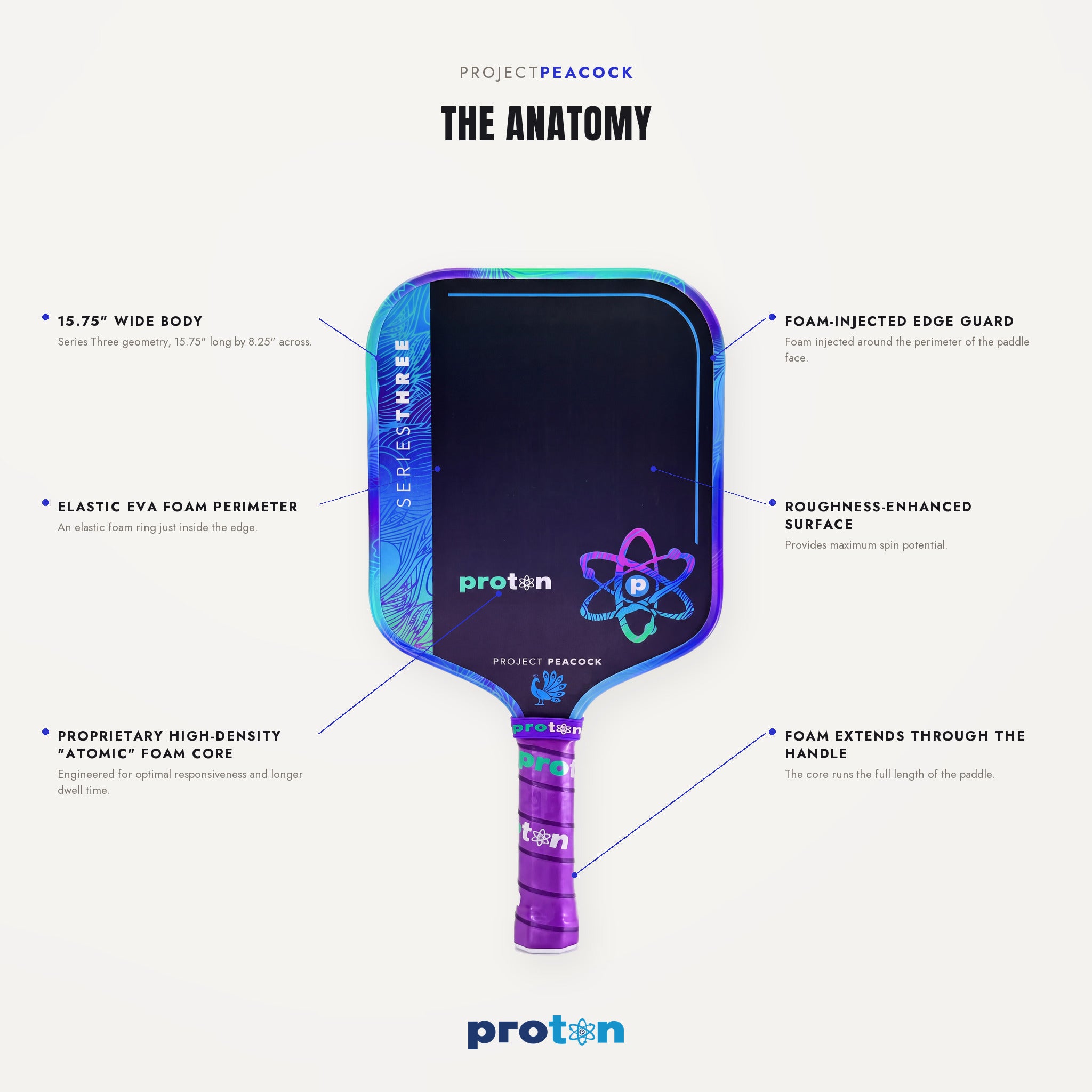 Project Peacock Wide Body 13MM – Proton Sports