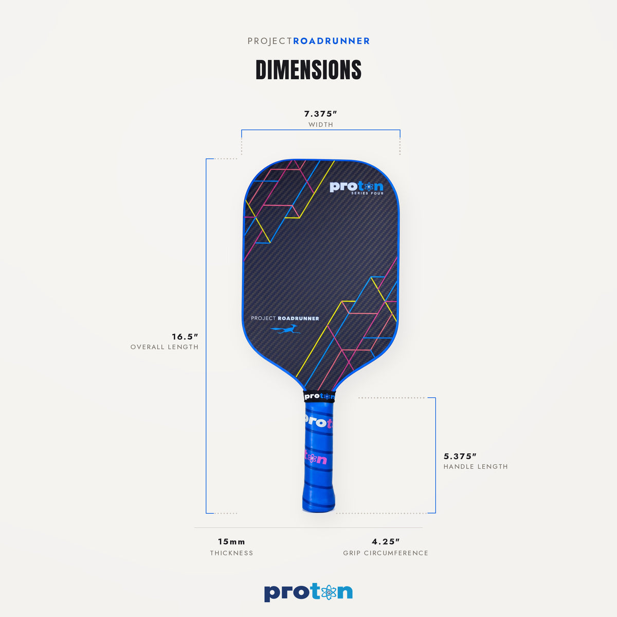 Series Four Project Roadrunner dimensions diagram
