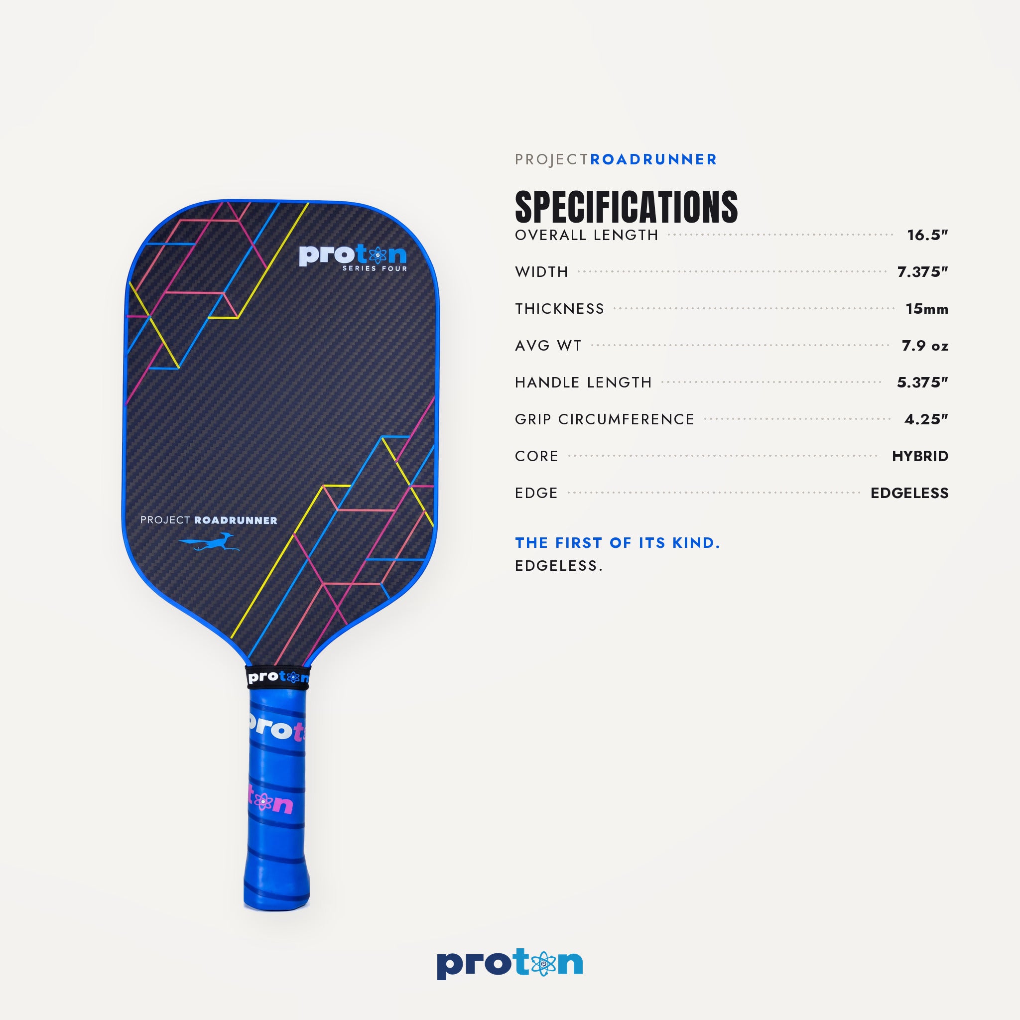 Series Four- Project Roadrunner – Proton Sports