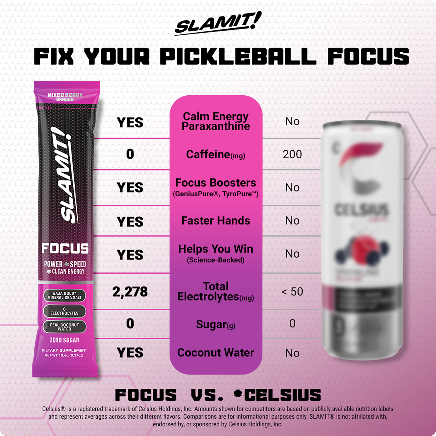 SLAMIT FOCUS