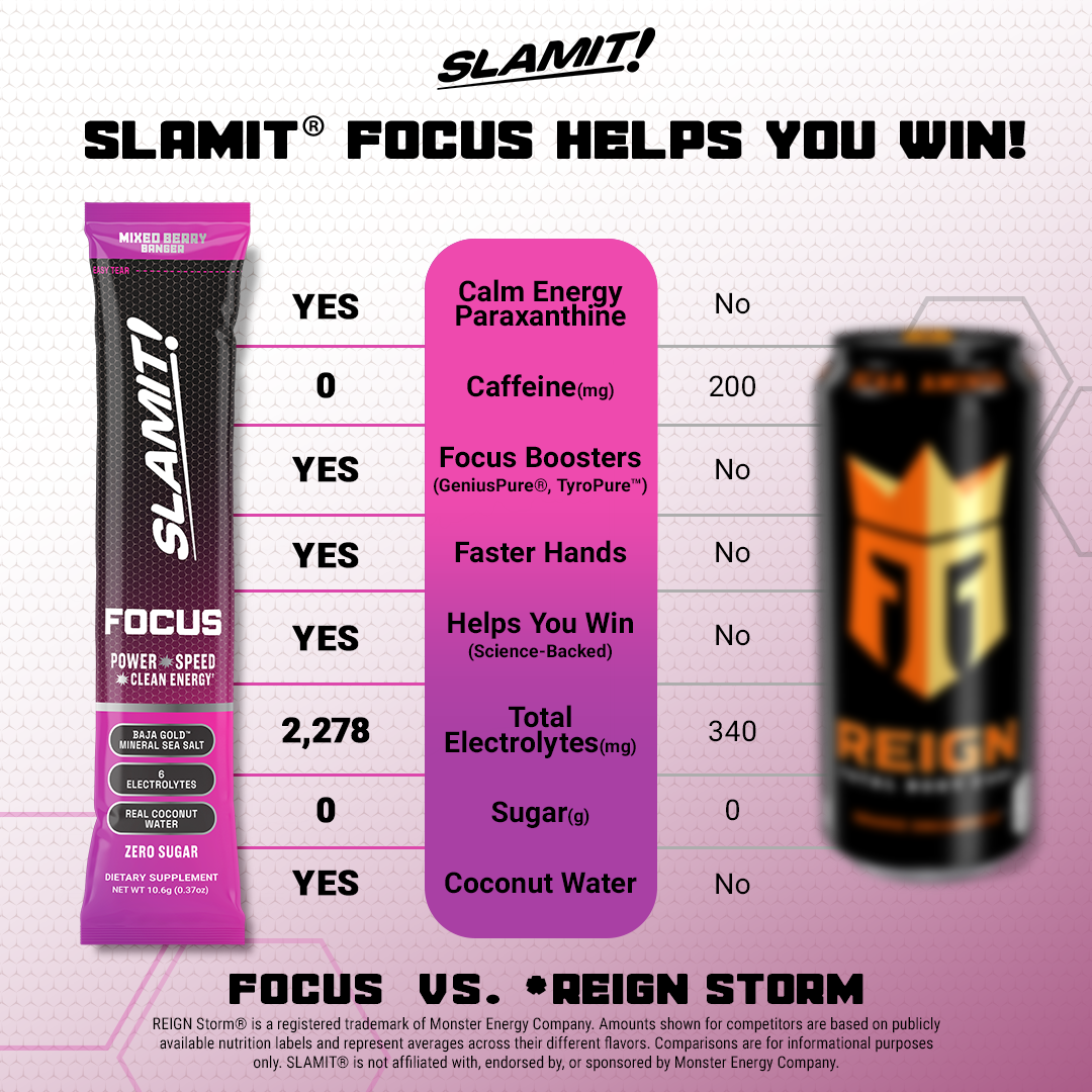SLAMIT FOCUS