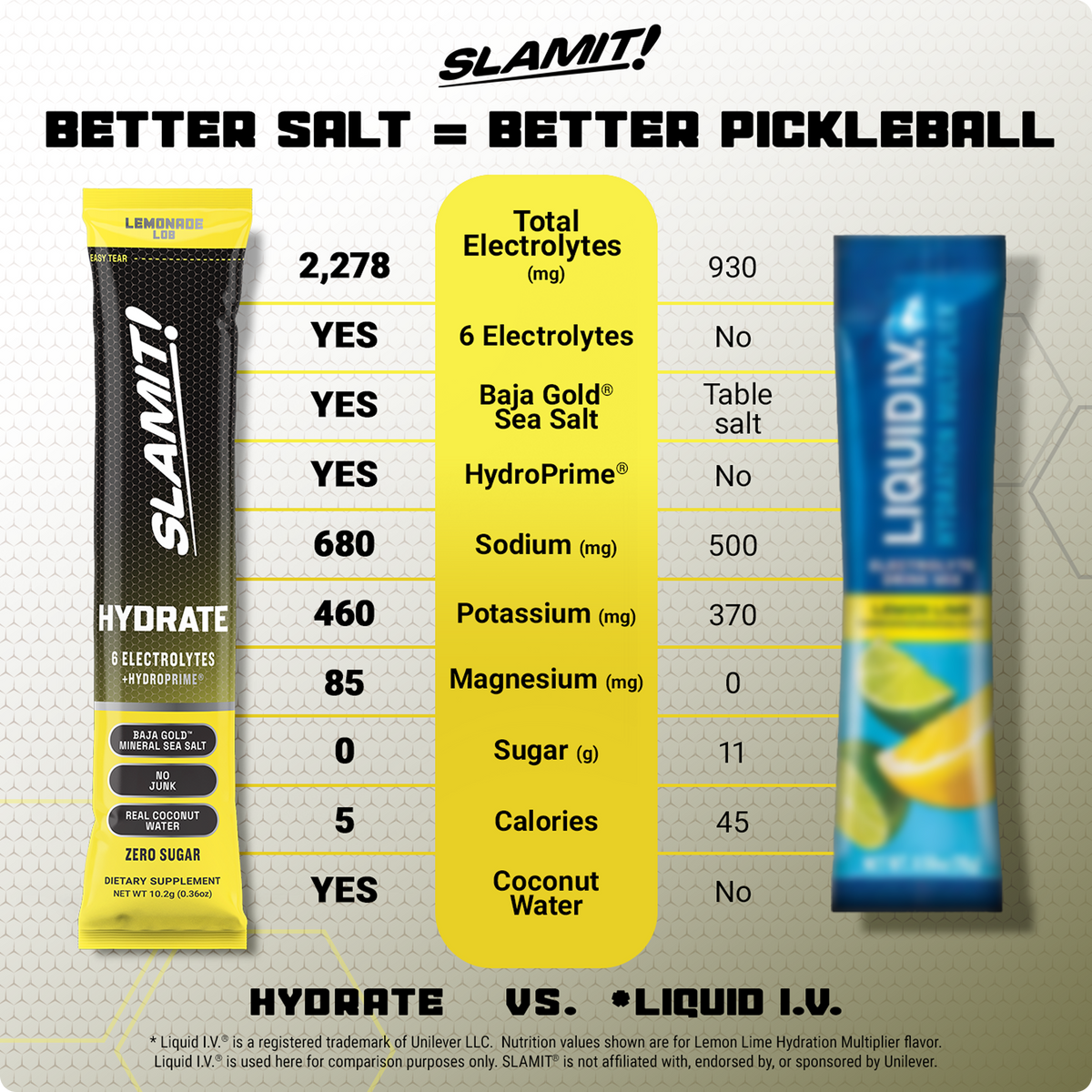 SLAMIT HYDRATE