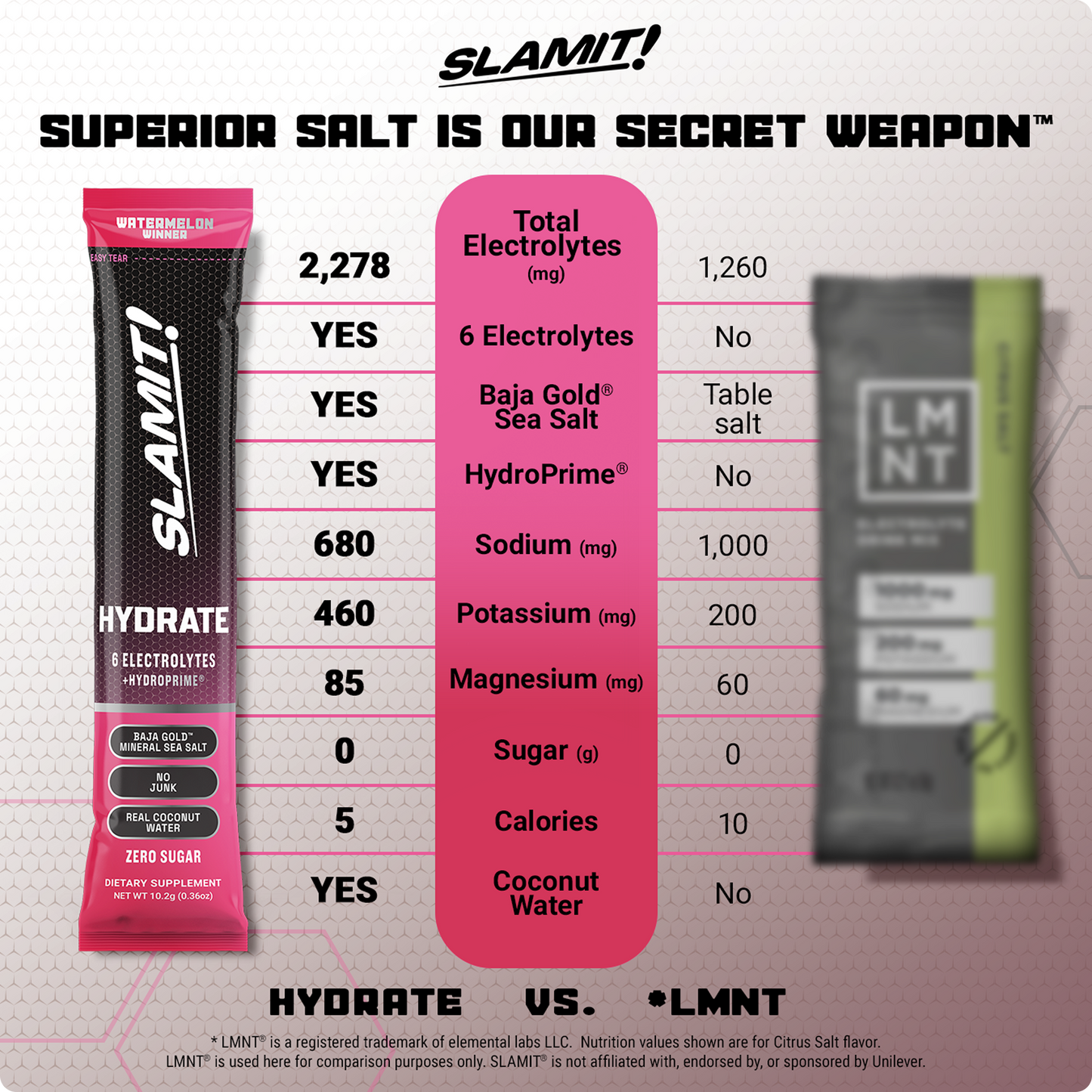 SLAMIT HYDRATE