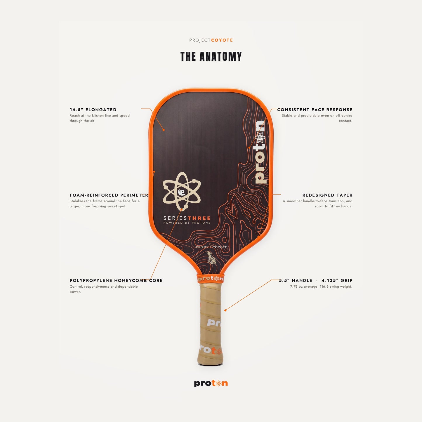 Project Coyote anatomy — elongated frame, foam-reinforced perimeter, redesigned taper, 5.5 inch handle