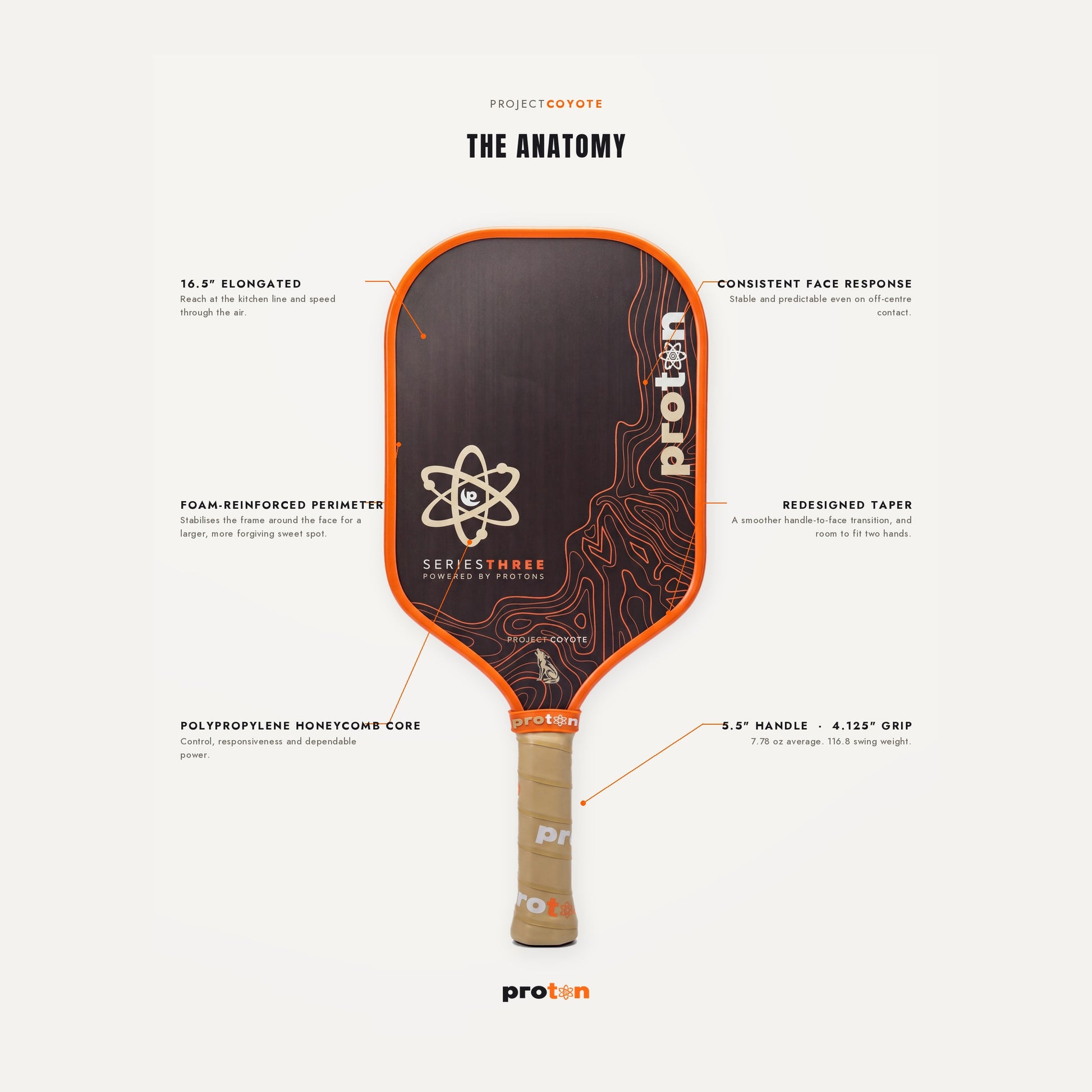 Project Coyote anatomy — elongated frame, foam-reinforced perimeter, redesigned taper, 5.5 inch handle