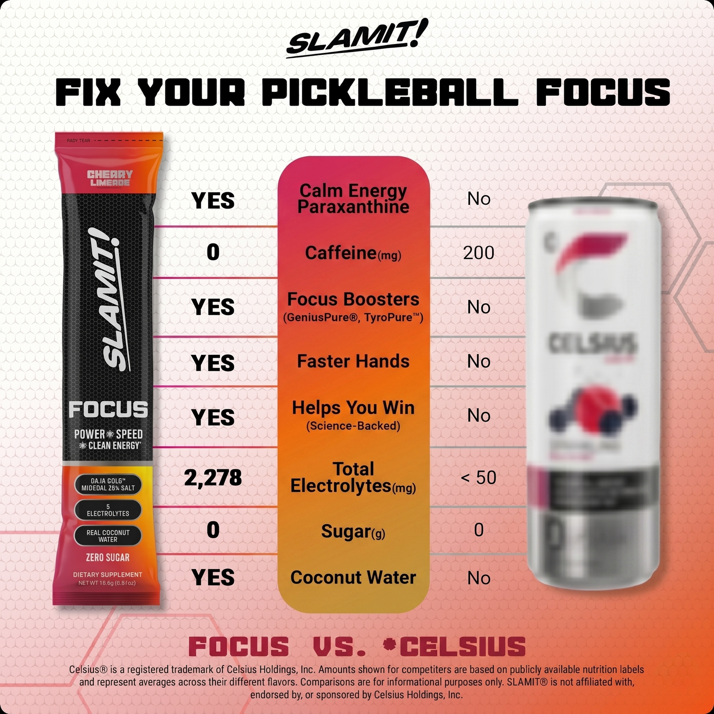 SLAMIT FOCUS - ANNA BRIGHT CHERRY LIMEADE