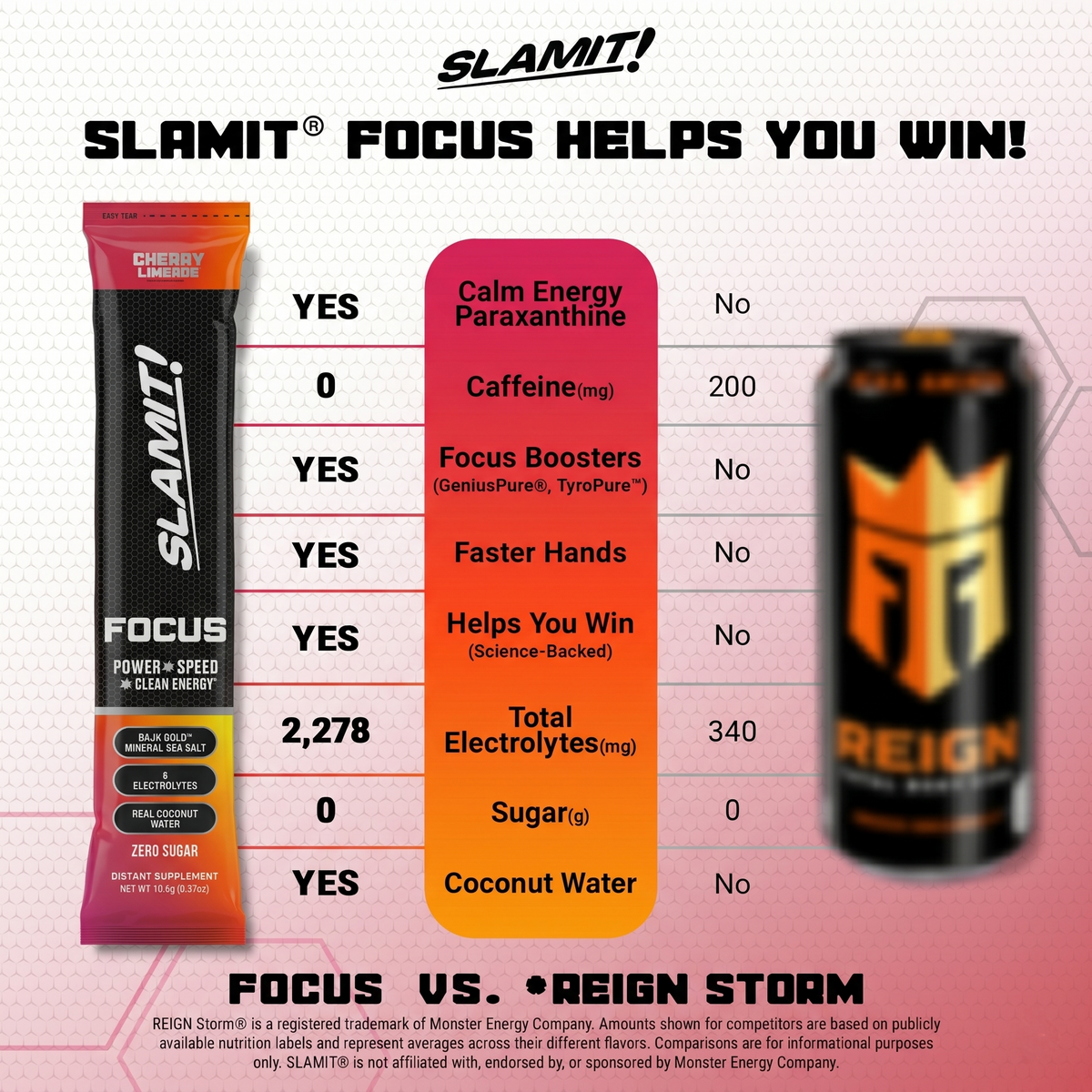 SLAMIT FOCUS - ANNA BRIGHT CHERRY LIMEADE