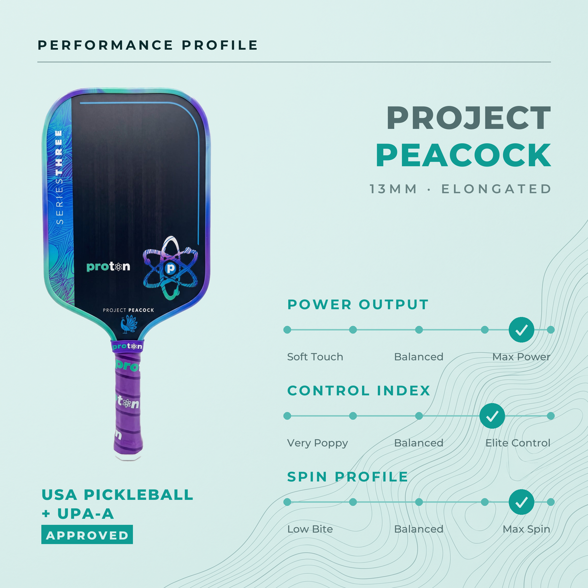 Project Peacock Elongated 13MM – Proton Sports