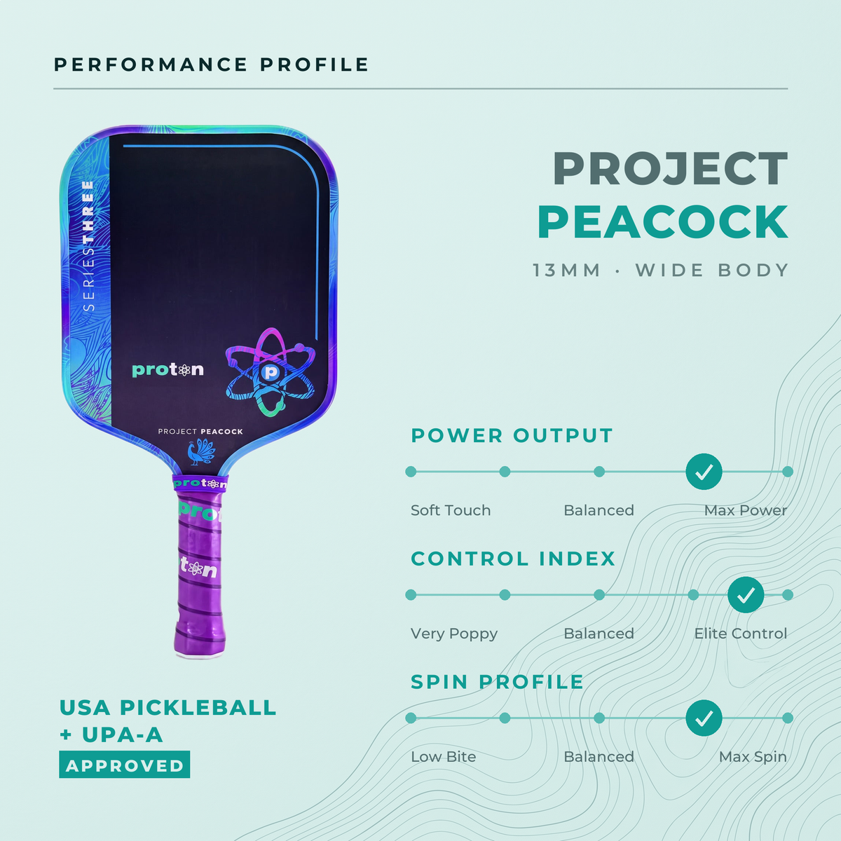Project Peacock Wide Body 13MM – Proton Sports