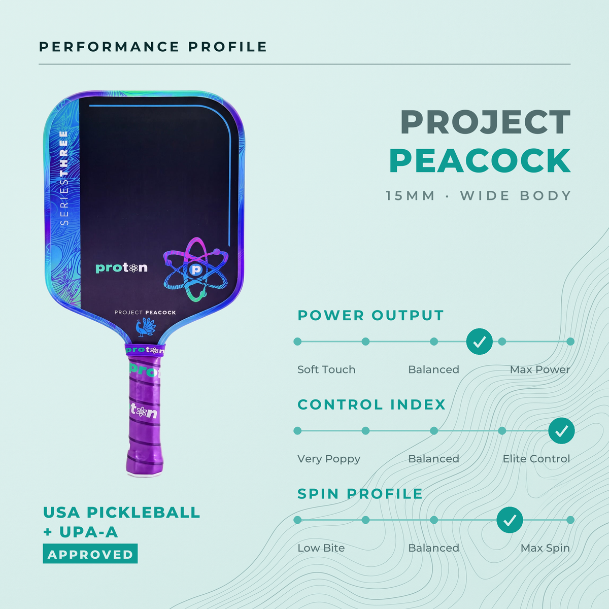 Project Peacock Wide Body 15MM – Proton Sports