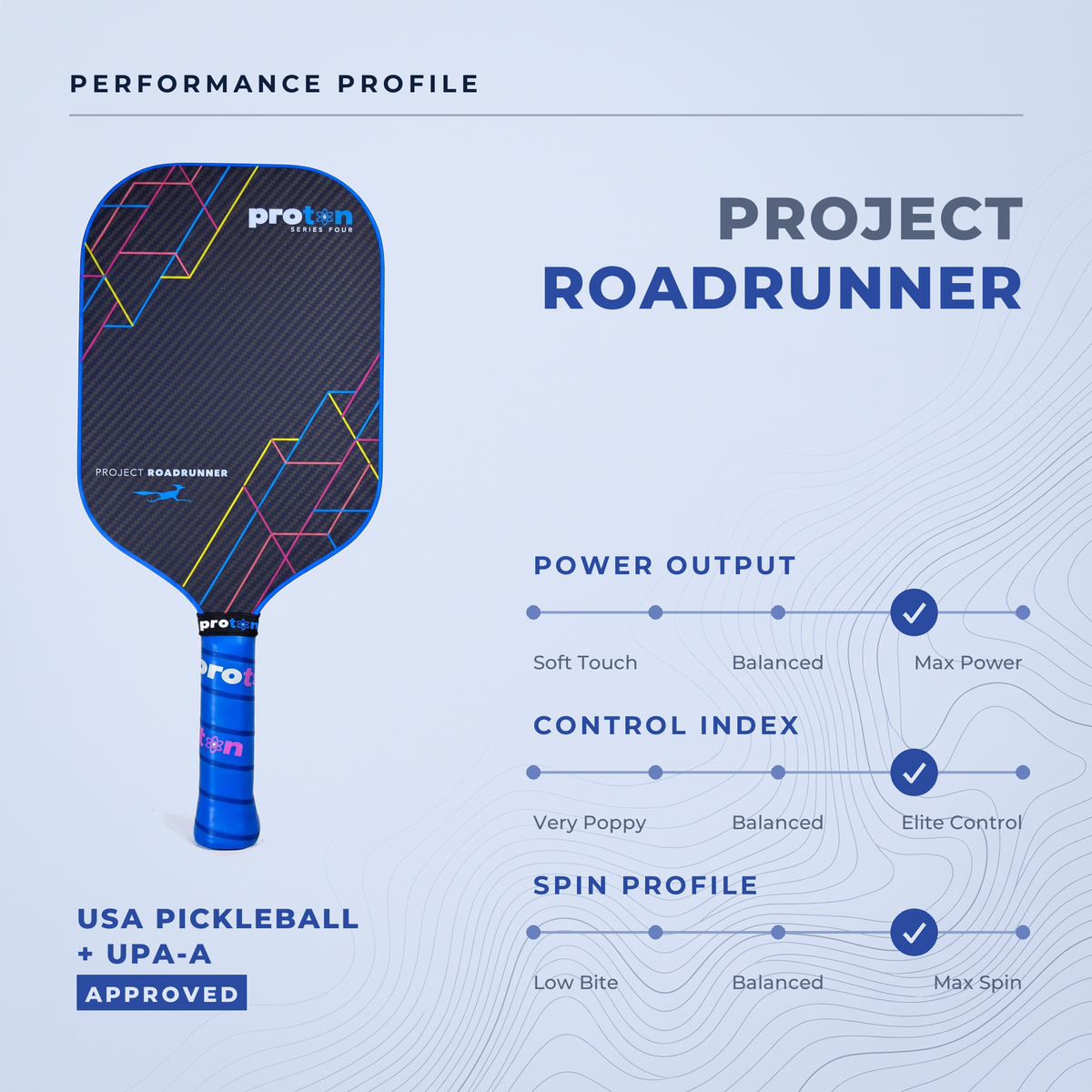 PROTON_STATCARD — Series Four- Project Roadrunner: power 8, control 8, spin 8 out of 10. 30-day guarantee, USA Pickleball and UPA-A approved.