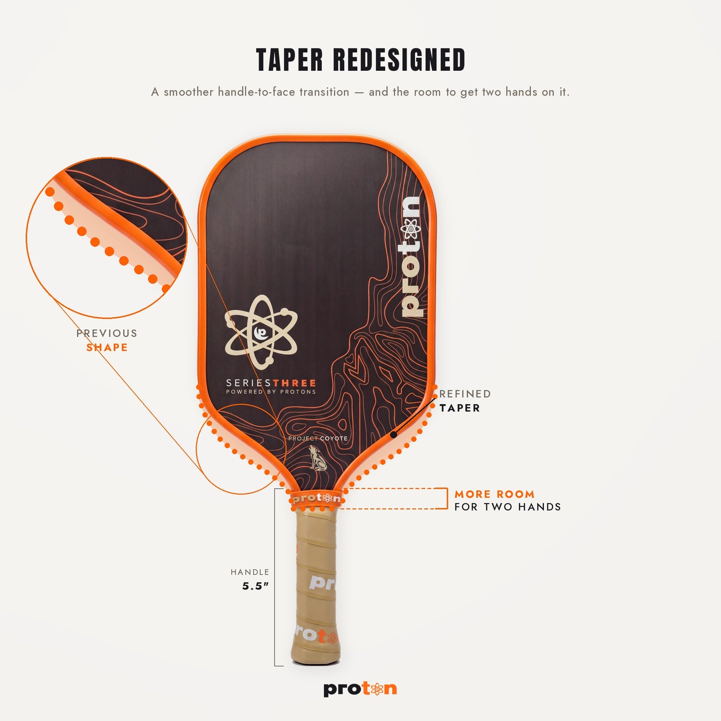 Project Coyote taper diagram — dotted line shows where the previous paddle shape met the handle