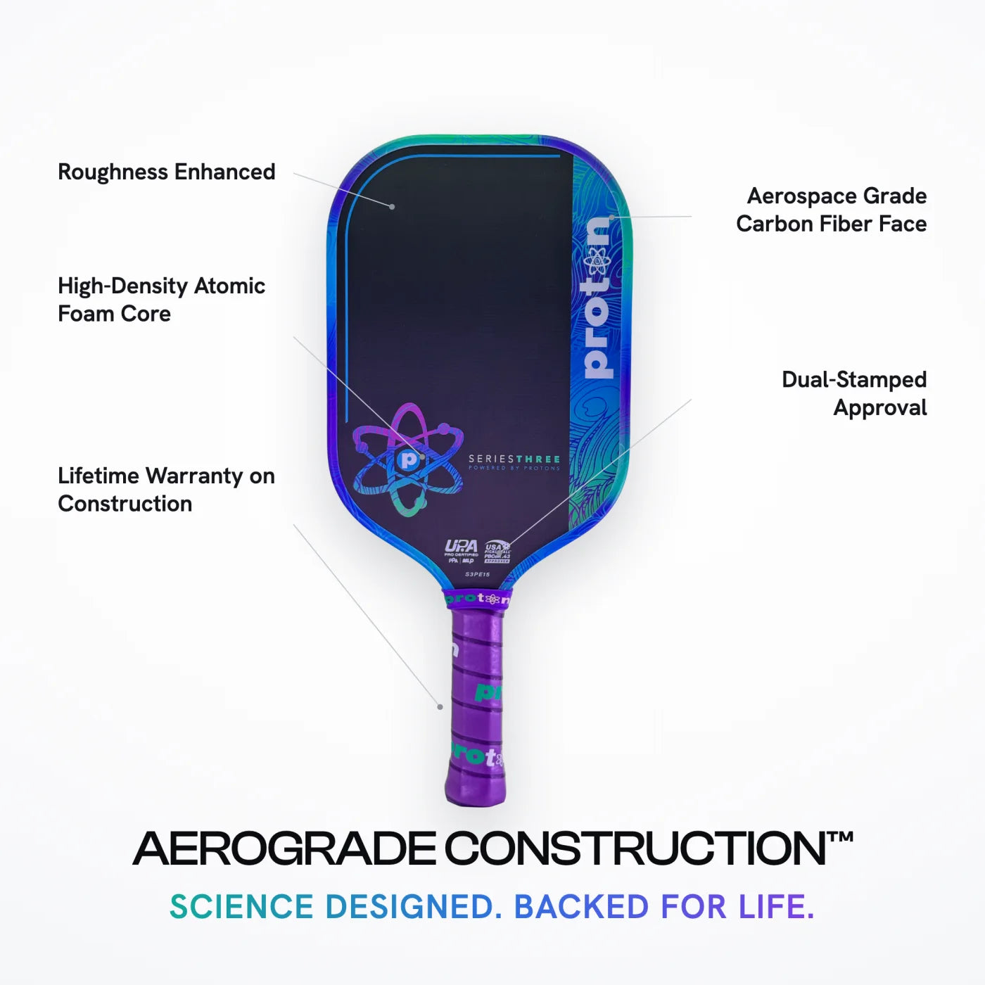 Project Peacock — AeroGrade Construction