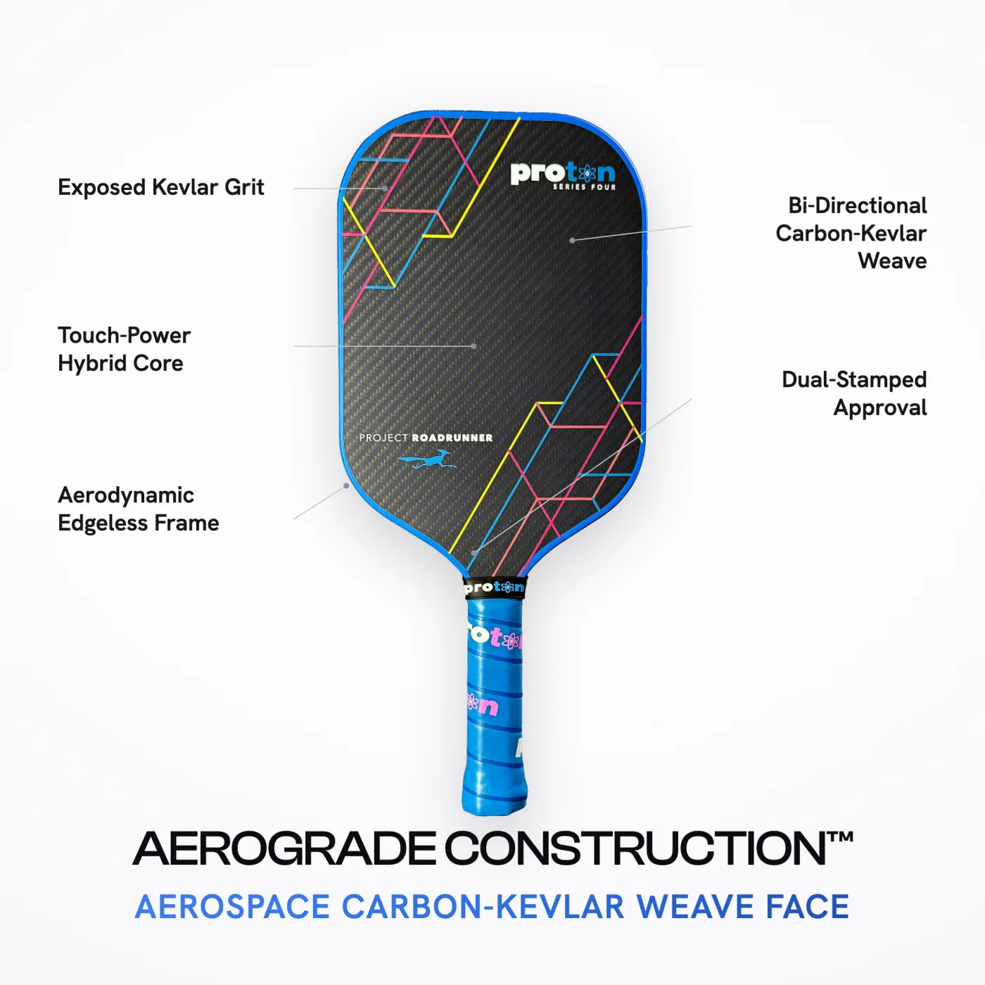 Project Roadrunner — AeroGrade Construction